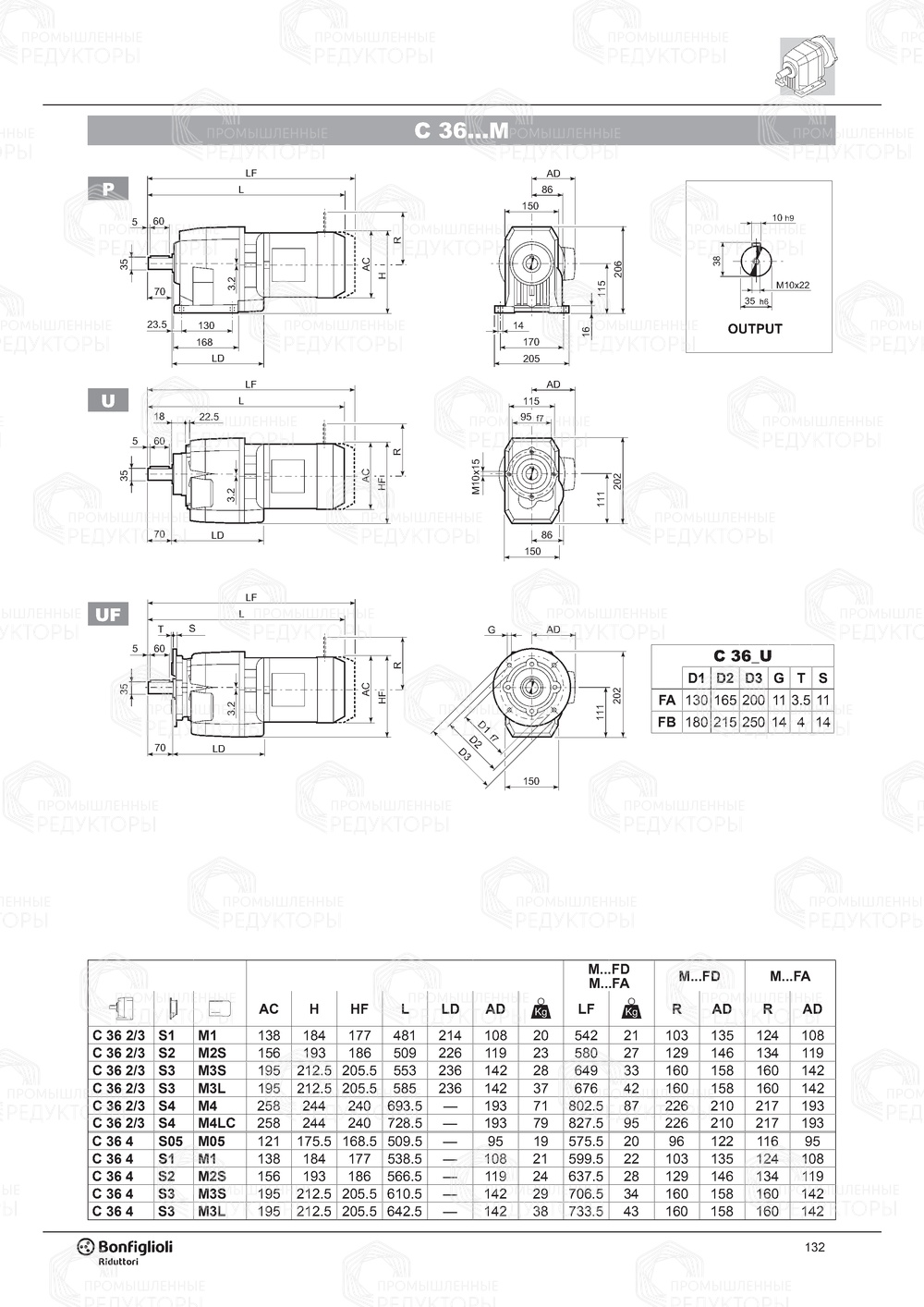Мотор-редуктор Bonfiglioli C 36 Bonfiglioli C 36